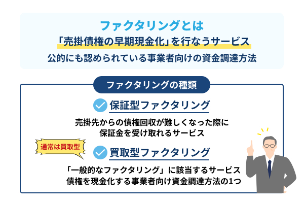 一般にファクタリングとは「売掛債権の早期現金化」を行なうサービス