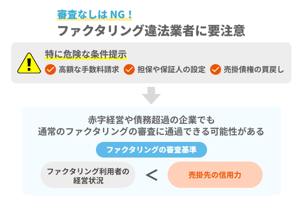 審査なしの即日ファクタリングは違法業者なので要注意