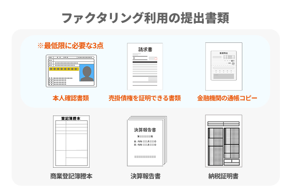 提出書類の準備は素早く不備なく行うことが大切
