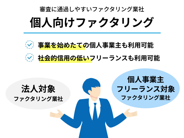  個人事業主・フリーランスも対象のファクタリング業者