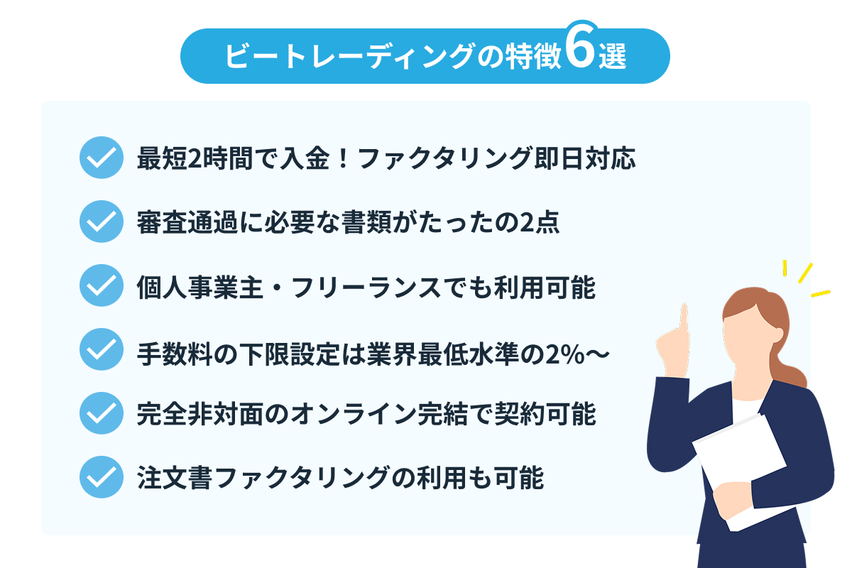 ビートレーディングの特徴を解説したイラスト