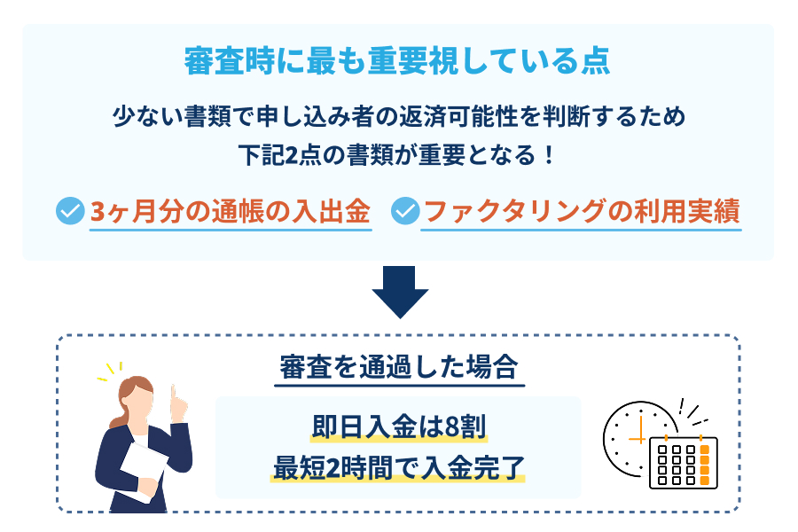 審査時に最も重要視しているのは直近3ヶ月分の入出金履歴