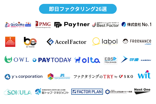 即日ファクタリング業者一覧