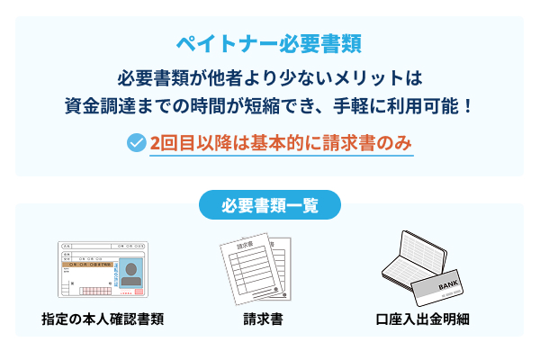 ペイトナーの必要書類を解説したイラスト