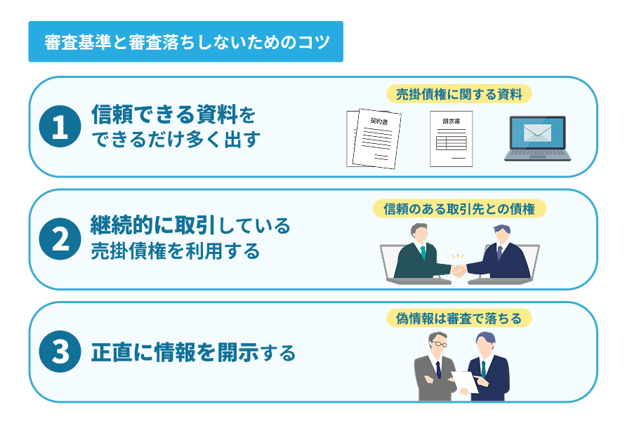 審査基準と審査落ちしないためのコツについて解説したイラスト