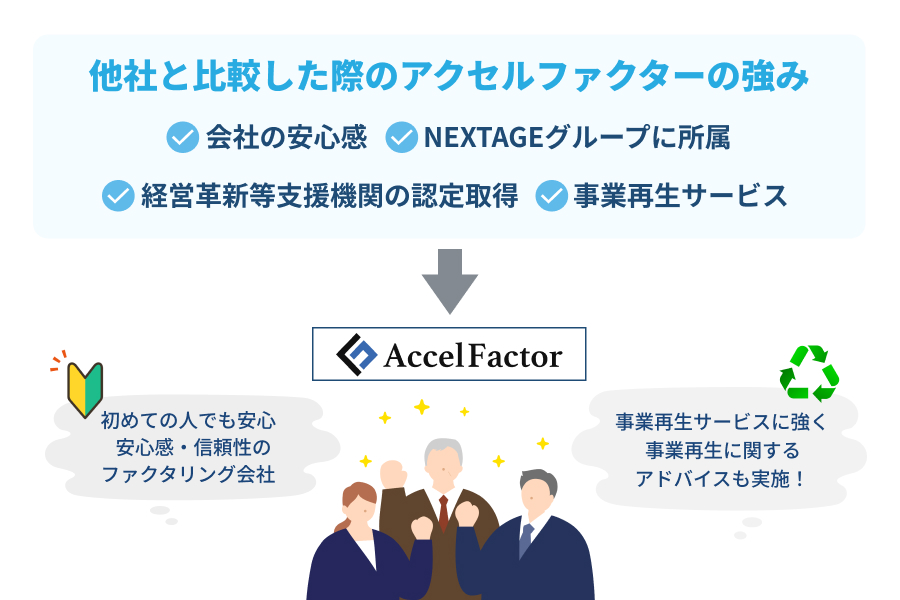 他社と比較した際のアクセルファクターの強みを解説したイラスト