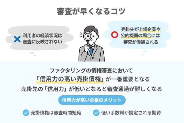 上場企業・公的機関が売掛先となる債権は審査が早い
