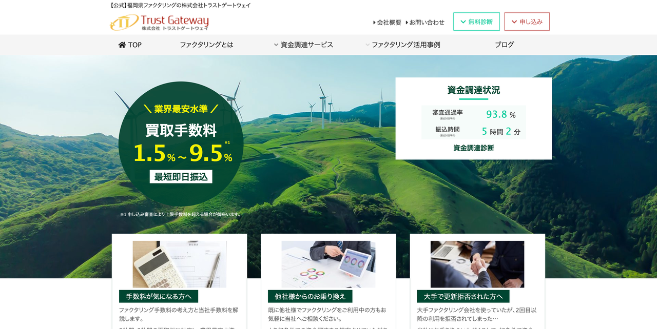 株式会社トラストゲートウェイ