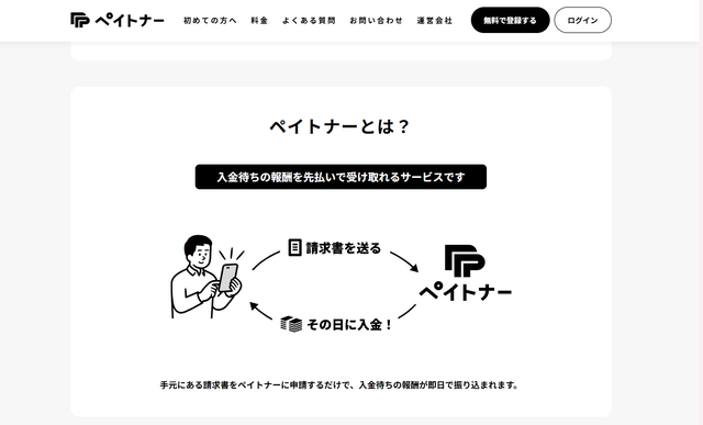 ペイトナー